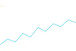 美伊首轮谈判未谈核问题