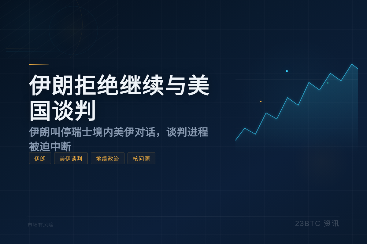 伊朗拒绝继续与美国谈判插图 伊朗拒绝继续与美国谈判