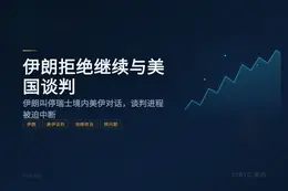伊朗拒绝继续与美国谈判