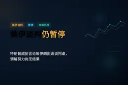 消息人士：美伊谈判仍暂停