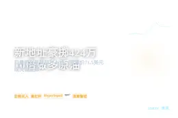 某新地址豪掷424万，10倍做多原油