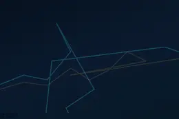 新建地址668万刀20倍做空BTC、ETH、SOL