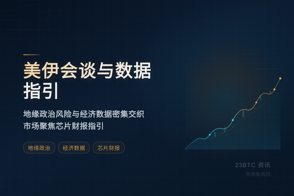 本周聚焦：美伊会谈与数据指引