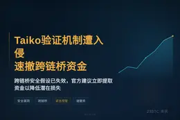 Taiko链验证机制遭入侵，速撤跨链桥资金