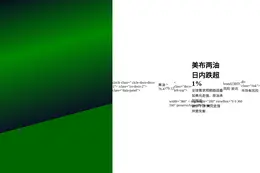 美布两油日内跌超1%
