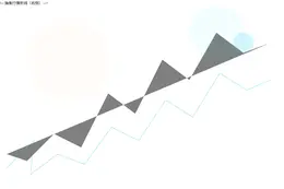 港股AI股走高 智谱涨超30%