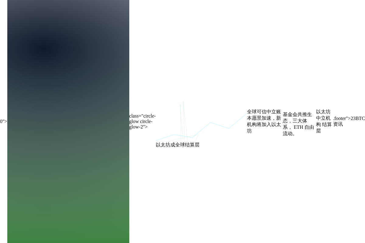 联创:多机构将共推以太坊成全球结算层插图1 联创:多机构将共推以太坊成全球结算层