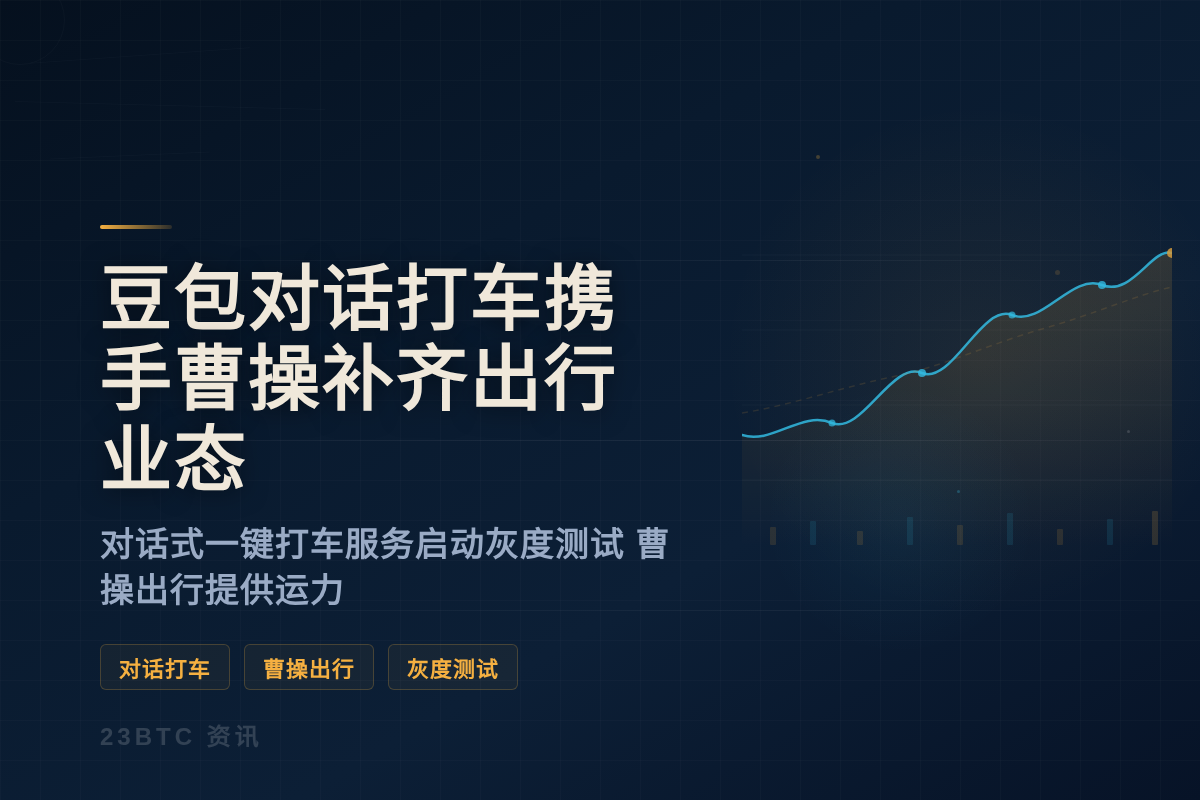 豆包对话打车携手曹操补齐出行业态