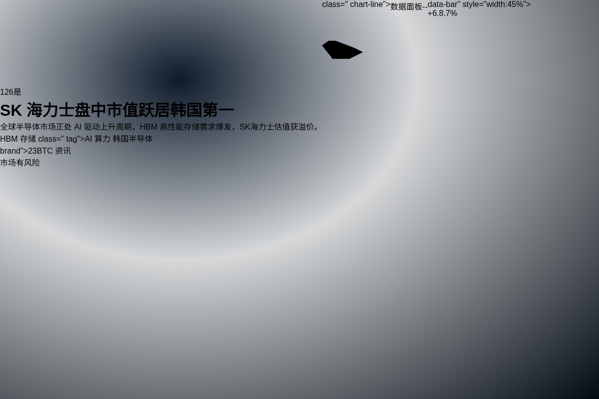 SK海力士盘中市值跃居韩国第一插图1 SK海力士盘中市值跃居韩国第一