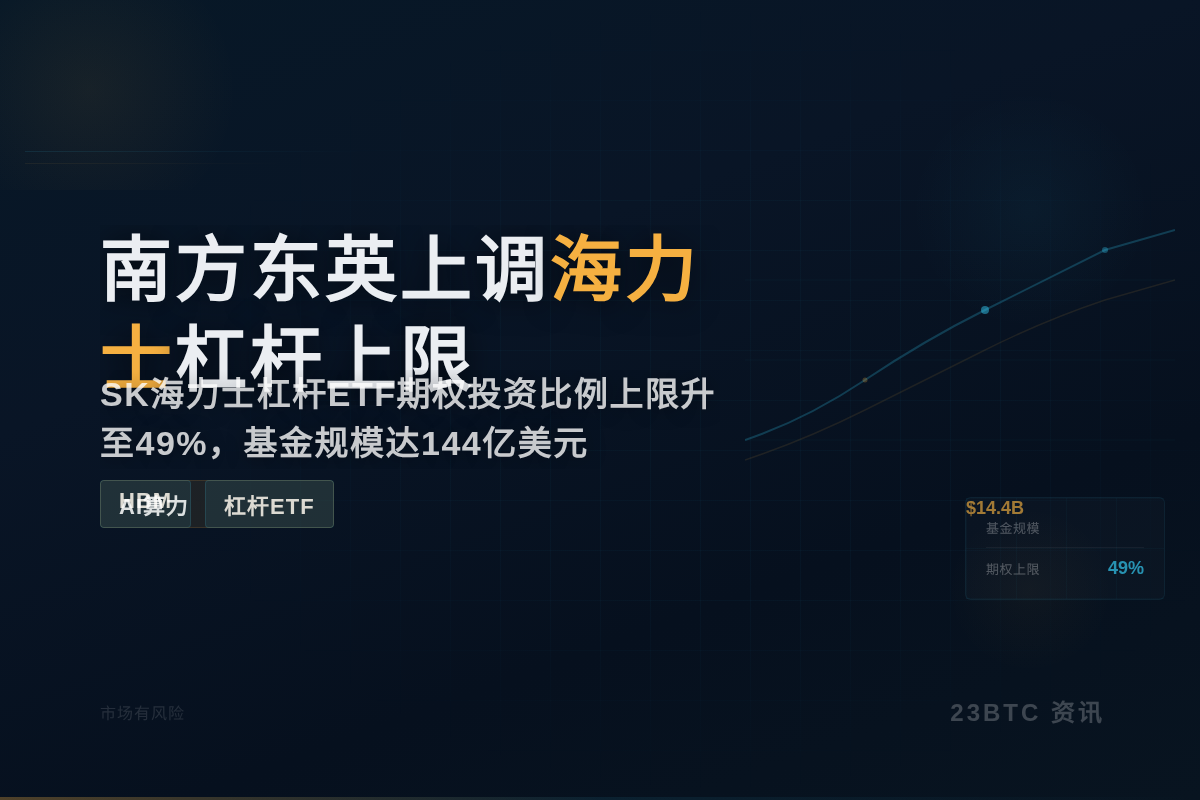 南方东英上调SK海力士杠杆基金期权持仓上限插图1 南方东英上调SK海力士杠杆基金期权持仓上限