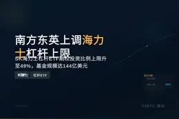 南方东英上调SK海力士杠杆基金期权持仓上限