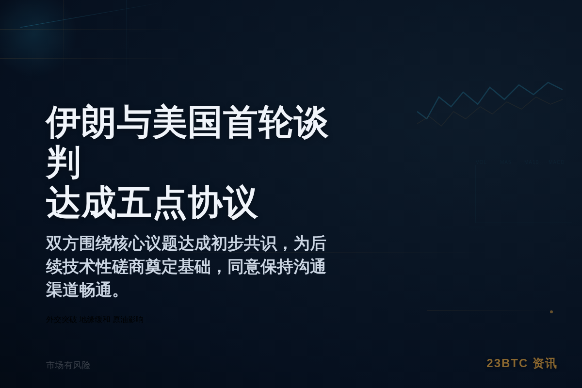 伊朗与美国首轮谈判达成五点协议