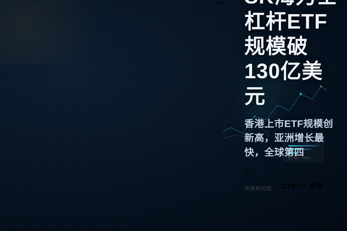 SK海力士杠杆ETF规模破130亿美元创新高插图1 SK海力士杠杆ETF规模破130亿美元创新高