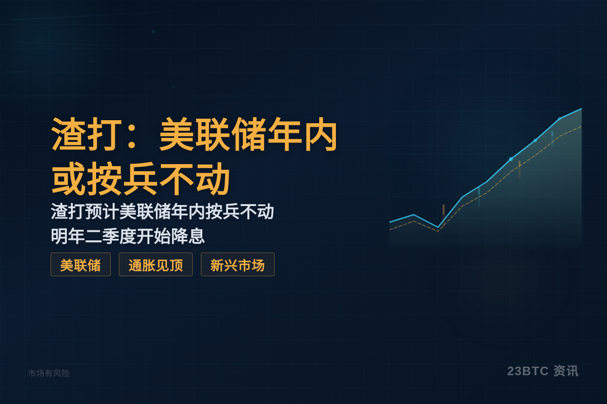 渣打:美联储年内或按兵不动插图1 渣打:美联储年内或按兵不动