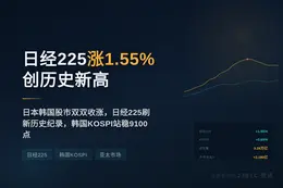 日经225指数收盘涨1.55%创新高