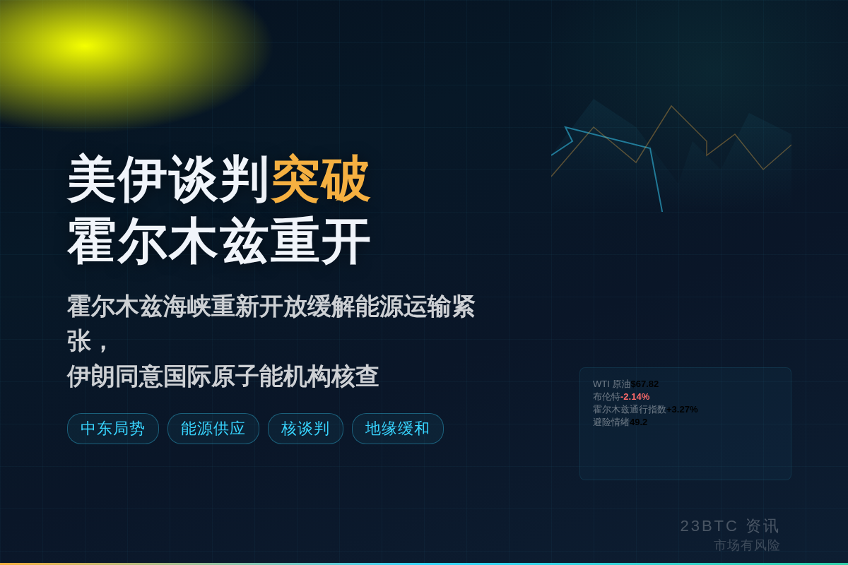 美伊谈判突破,霍尔木兹重开插图1 美伊谈判突破,霍尔木兹重开