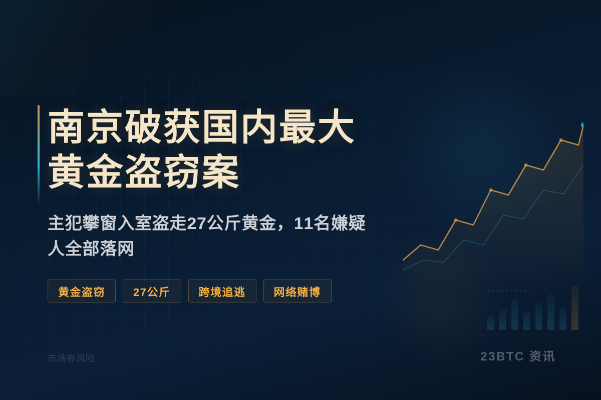 南京破获国内最大黄金盗窃案插图1 南京破获国内最大黄金盗窃案