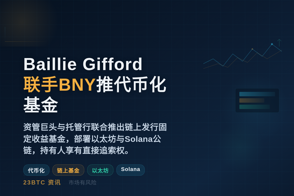 Baillie Gifford联手BNY推代币化基金插图1 Baillie Gifford联手BNY推代币化基金