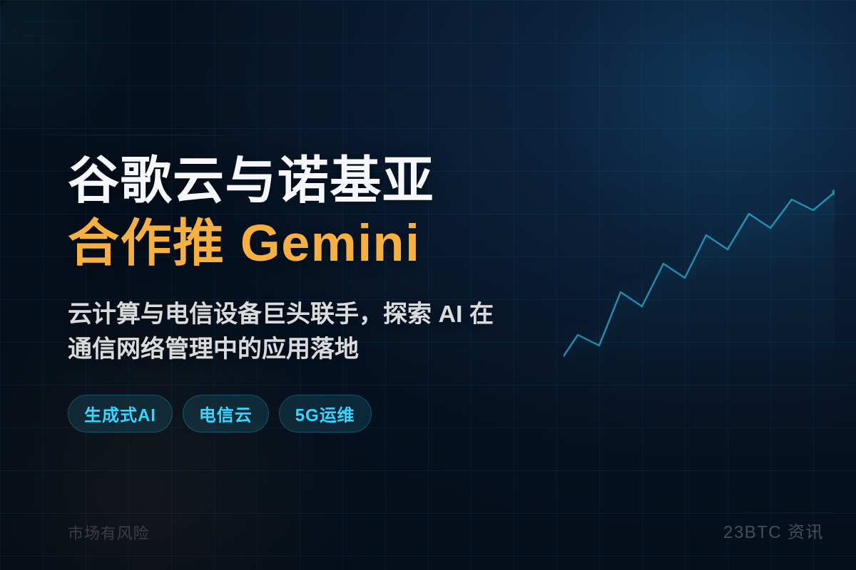 谷歌云与诺基亚合作推Gemini插图1 谷歌云与诺基亚合作推Gemini