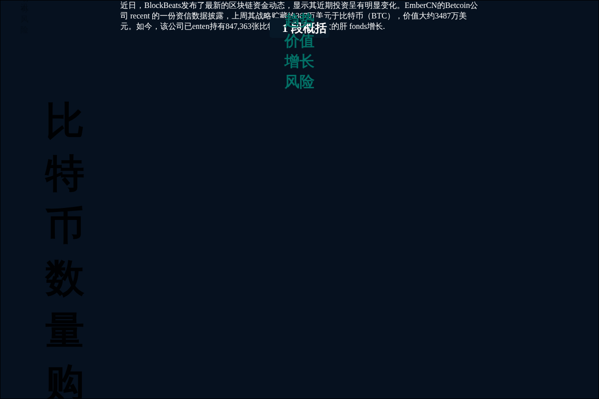 比特币数量购买价值插图1 比特币数量购买价值