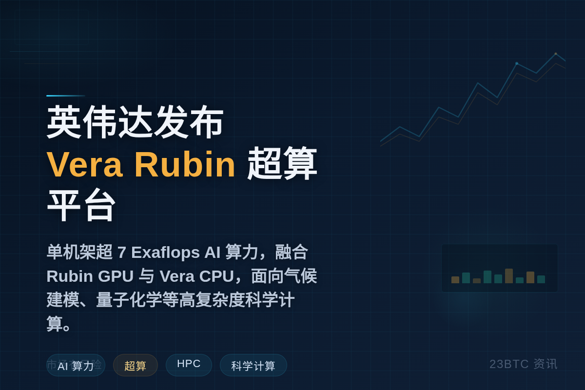 英伟达发布Vera Rubin超级计算平台插图1 英伟达发布Vera Rubin超级计算平台