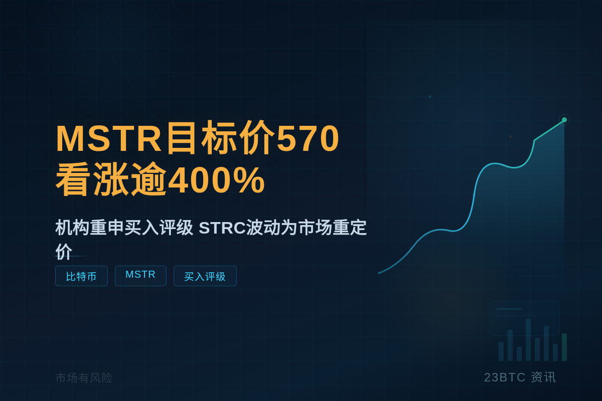 MSTR目标价570看涨逾400%插图1 MSTR目标价570看涨逾400%