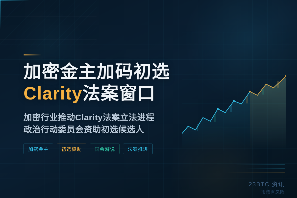 加密金主加码初选 Clarity法案窗口插图1 加密金主加码初选 Clarity法案窗口