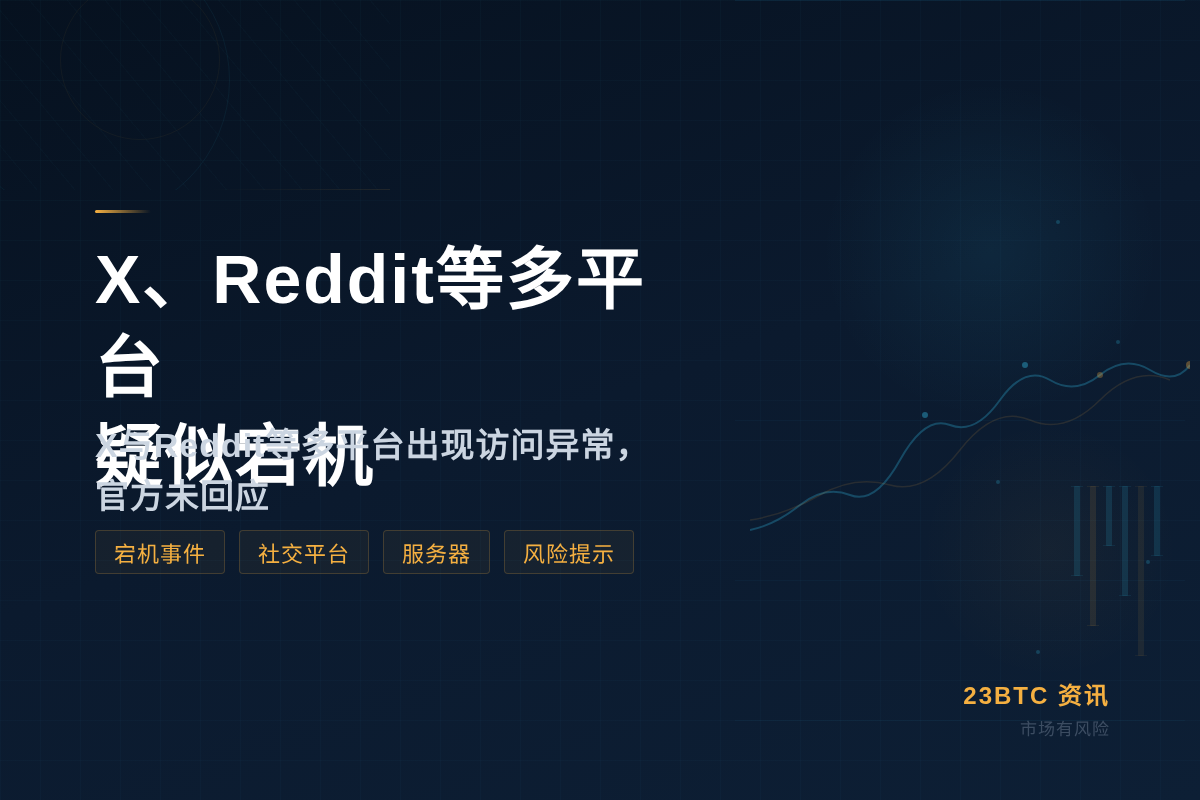 X、Reddit等多平台疑似宕机插图1 X、Reddit等多平台疑似宕机