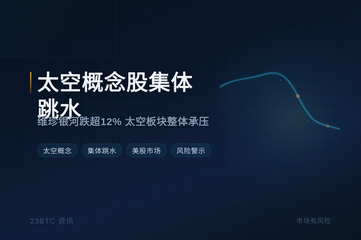 美股太空概念股集体跳水,维珍银河跌超12%插图1 美股太空概念股集体跳水,维珍银河跌超12%