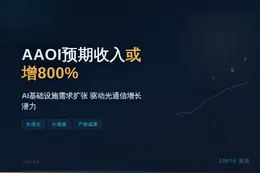 AAOI预期收入或增800%，关注买点