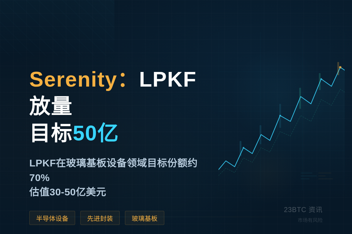 Serenity:LPKF放量目标50亿插图1 Serenity:LPKF放量目标50亿