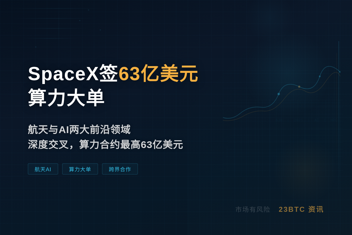 SpaceX签63亿美元算力大单插图1 SpaceX签63亿美元算力大单