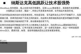 纳斯达克高低跳跃让技术股强势