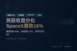 美股收盘分化，SpaceX暴跌16%