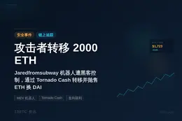 Jaredfromsubway攻击者转移2000ETH
