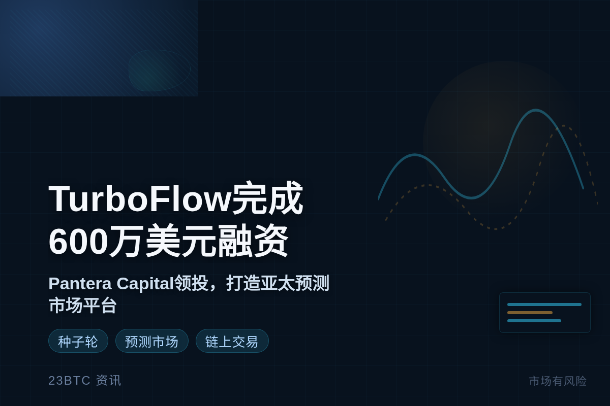 TurboFlow完成600万美元融资插图1 TurboFlow完成600万美元融资