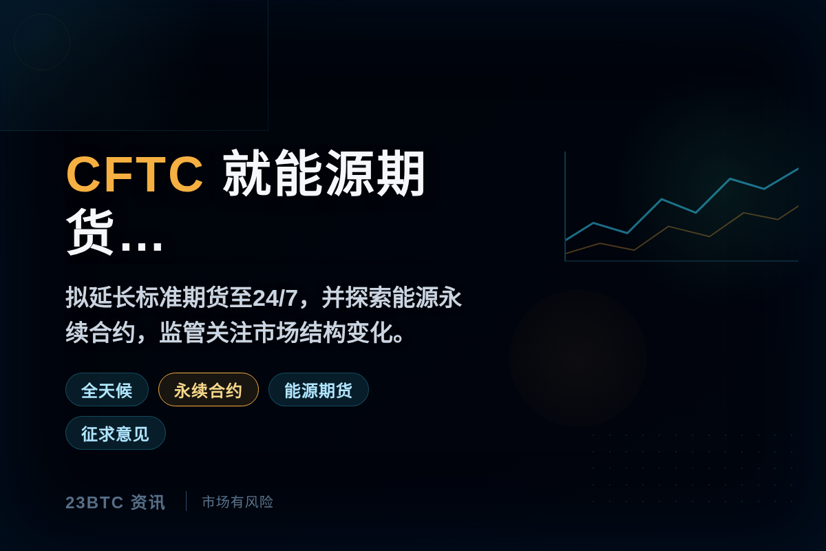 CFTC就能源期货合约全天候交易征求意见插图1 CFTC就能源期货合约全天候交易征求意见