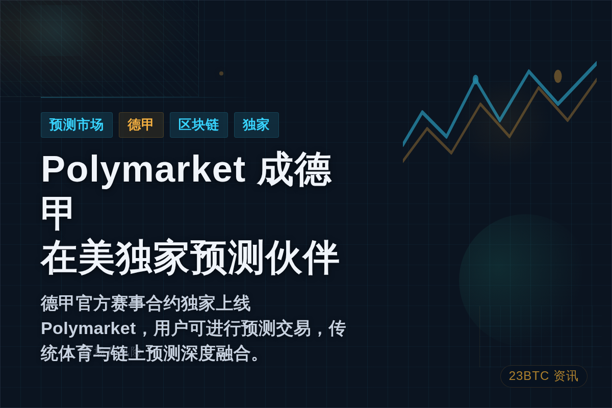 Polymarket 成德甲在美独家预测伙伴插图1 Polymarket 成德甲在美独家预测伙伴