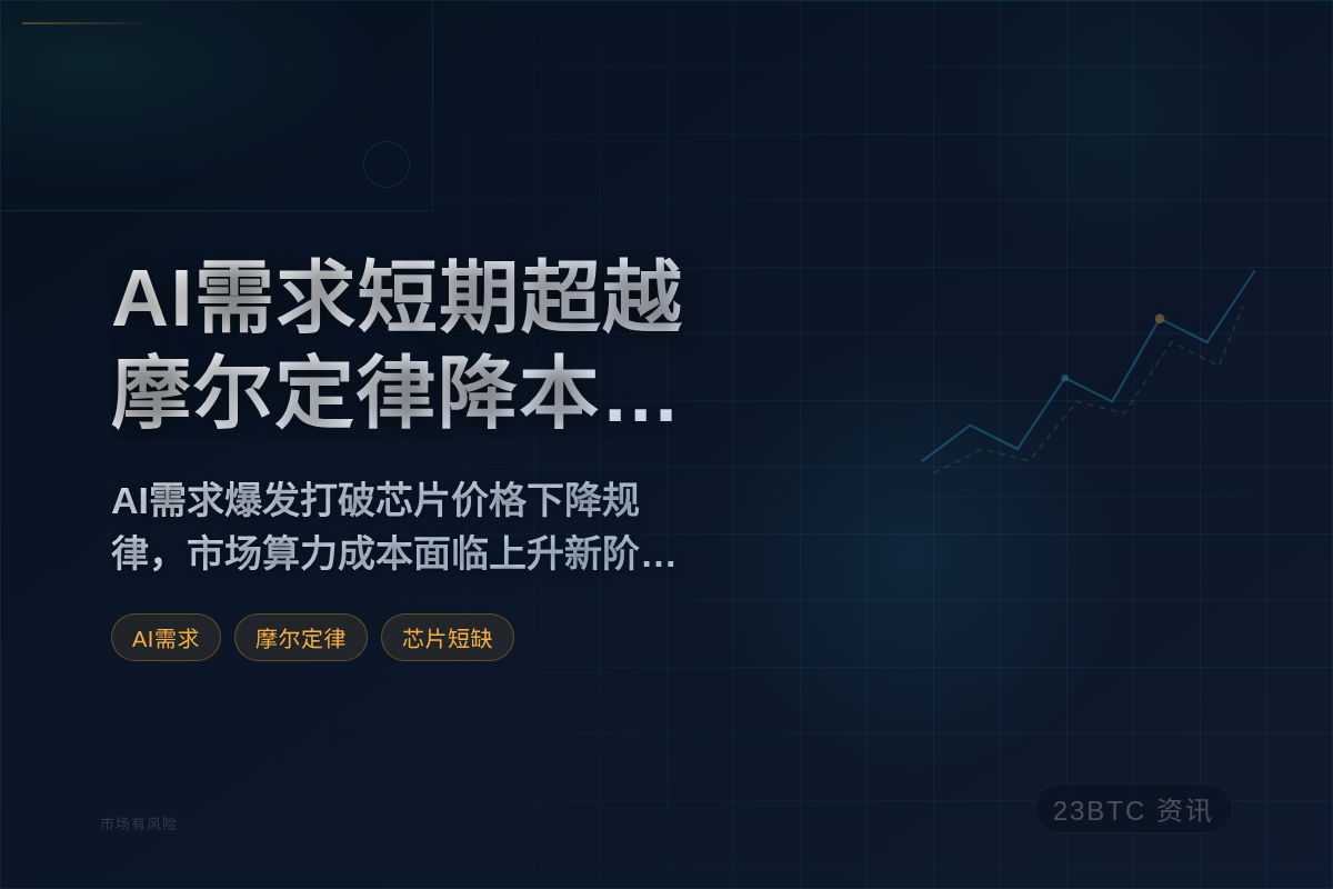 AI需求短期超越摩尔定律降本速度插图1 AI需求短期超越摩尔定律降本速度