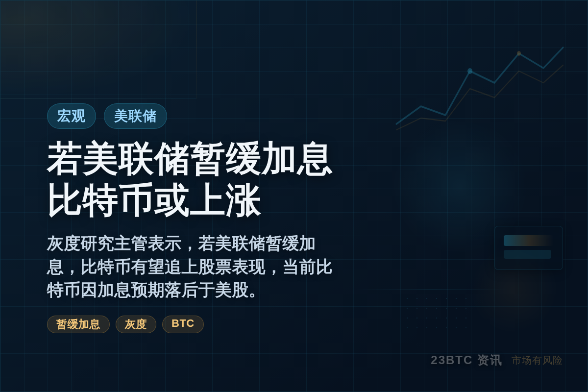 若美联储暂缓加息，比特币或上涨