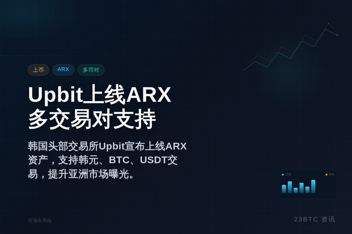 Upbit上线ARX,支持韩元/BTC/USDT交易插图1 Upbit上线ARX,支持韩元/BTC/USDT交易