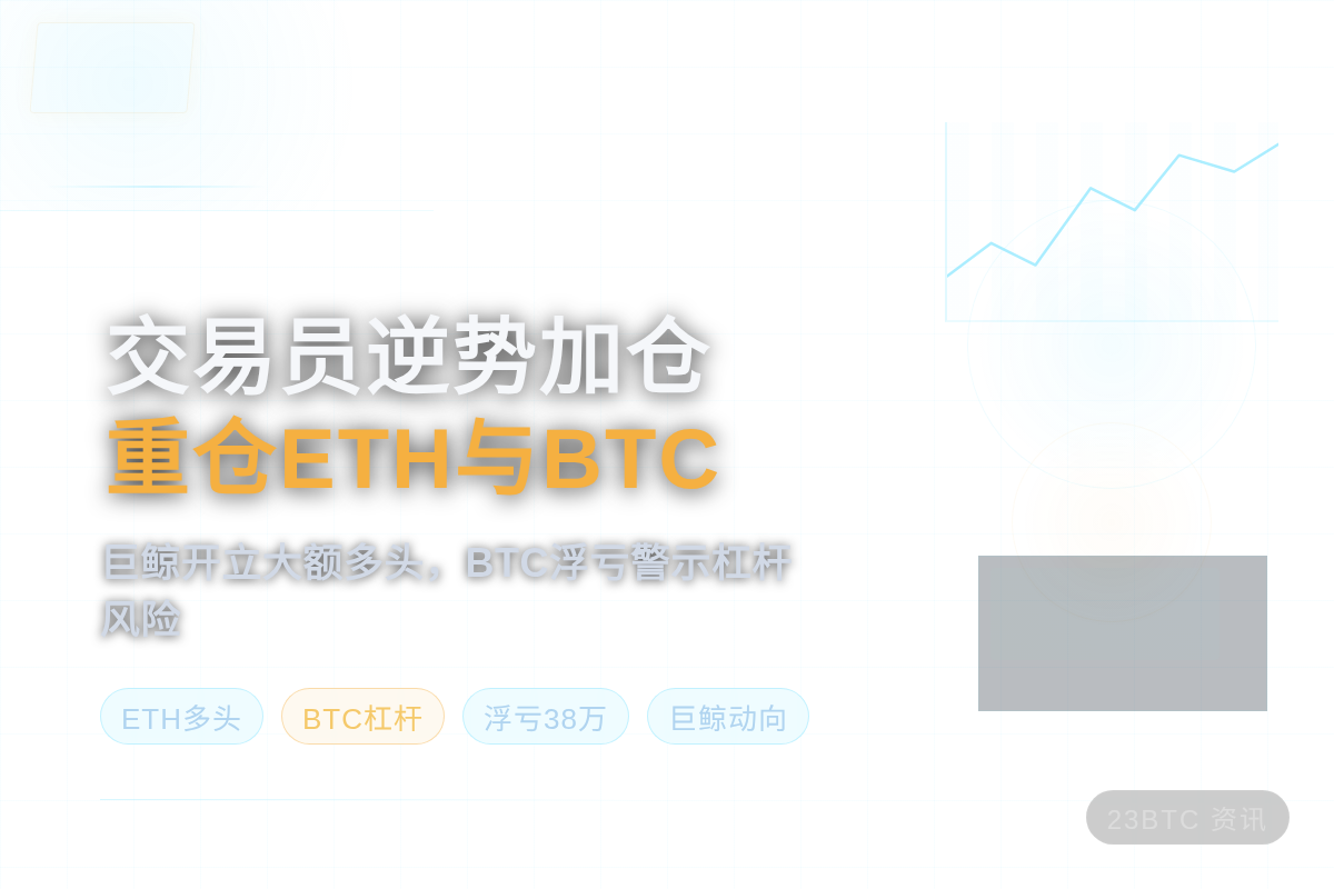 交易员逆势加仓,重仓ETH与BTC超1亿美元插图1 交易员逆势加仓,重仓ETH与BTC超1亿美元