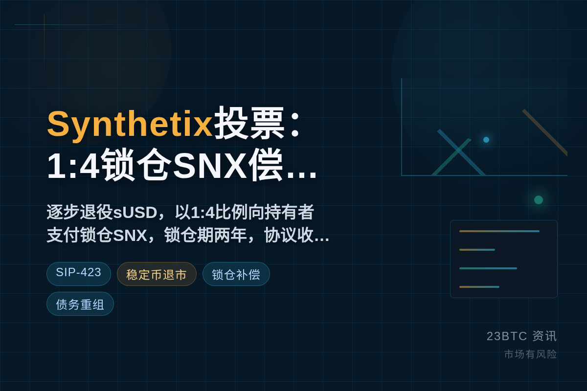 Synthetix投票:1:4锁仓SNX偿还sUSD插图 Synthetix投票:1:4锁仓SNX偿还sUSD