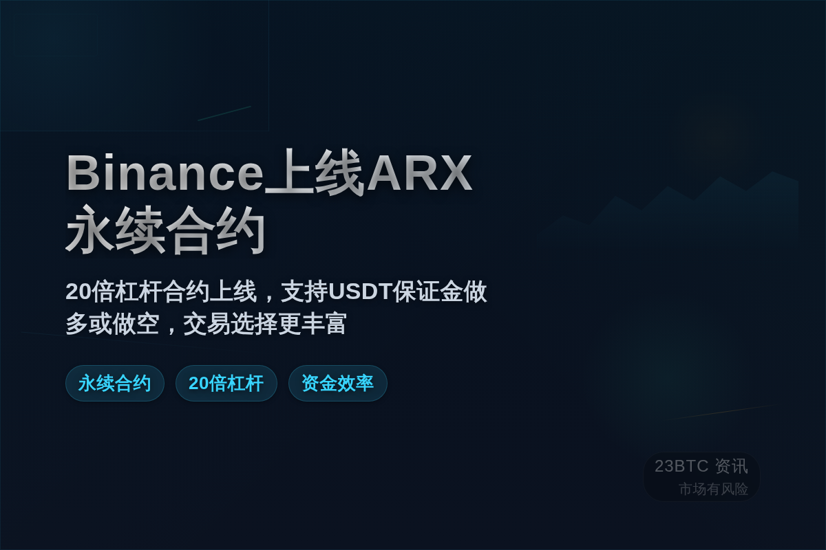 Binance将上线ARX永续合约插图 Binance将上线ARX永续合约