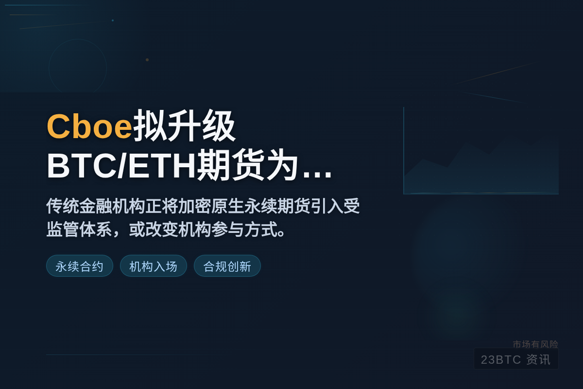 Cboe拟升级BTC/ETH期货为永续合约