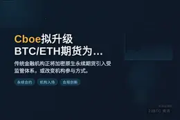 Cboe拟升级BTC/ETH期货为永续合约