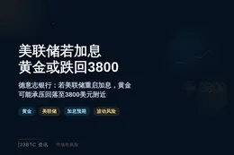 美联储若加息，黄金或跌回3800美元