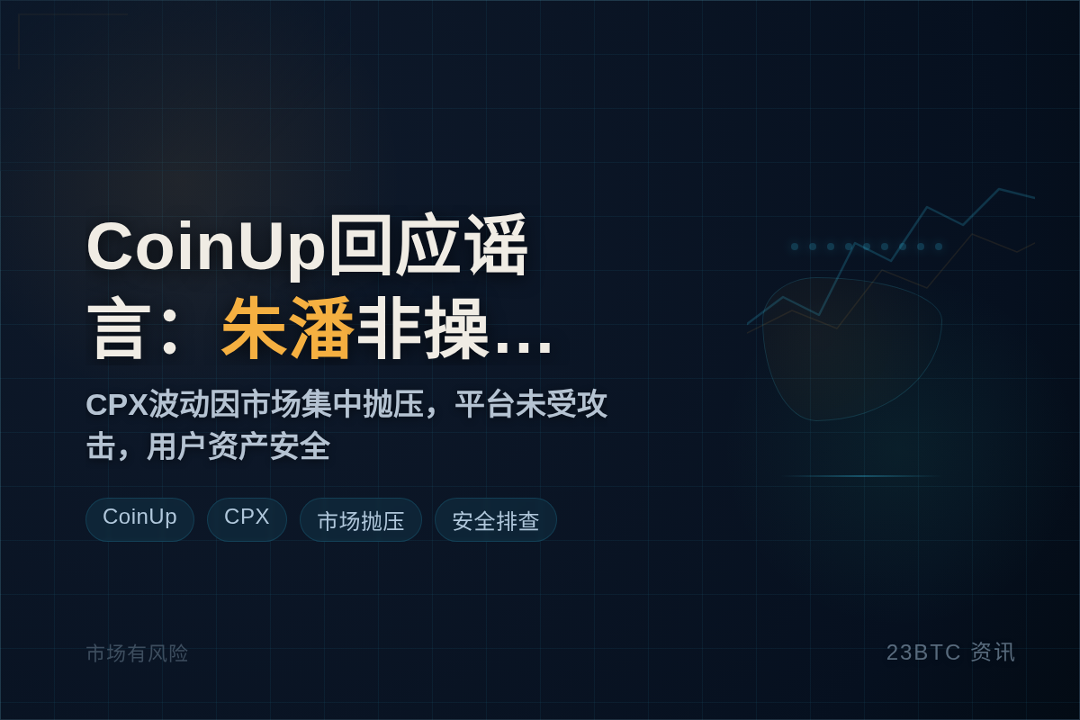 CoinUp回应谣言：朱潘非操盘人，CPX波动因市场抛压
