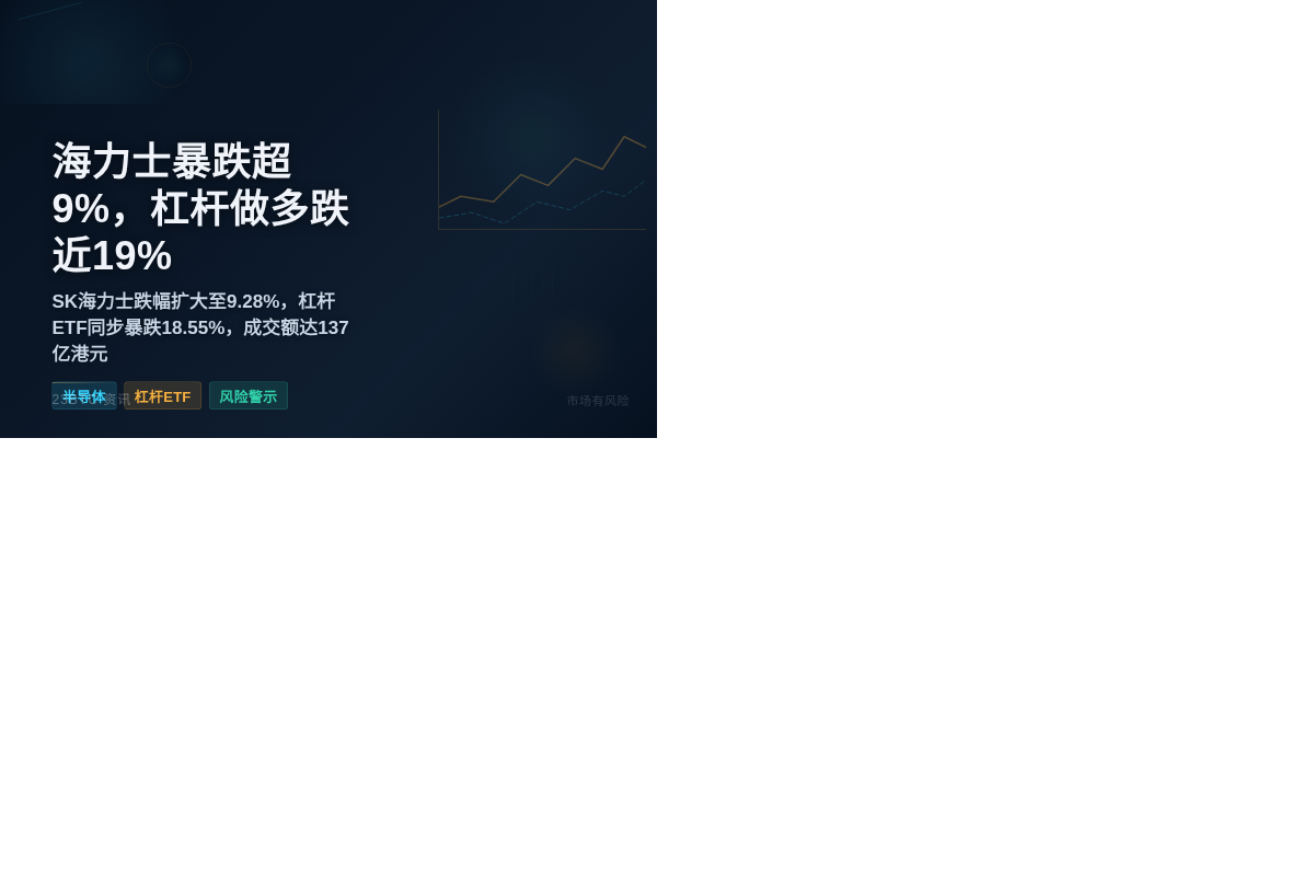 海力士暴跌超9%，杠杆做多跌近19%