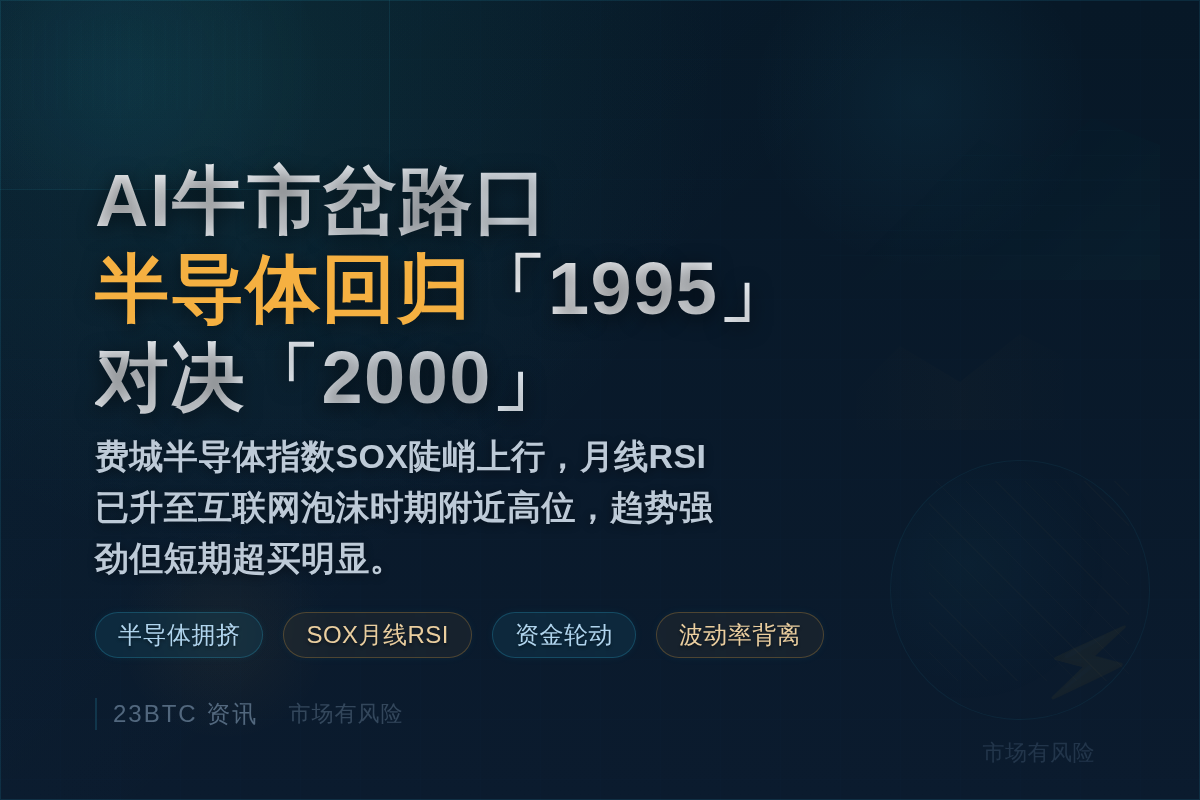 AI牛市岔路口,半导体回归「1995」对决「2000」插图1 AI牛市岔路口,半导体回归「1995」对决「2000」